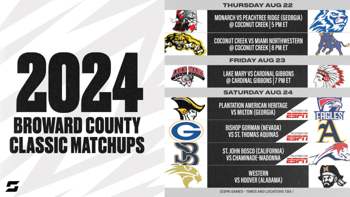 ESPN Games Schedule - Horizontal (1)